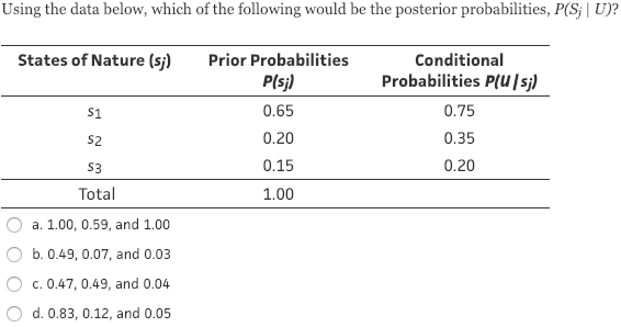 Solved Using The Data Below Which Of The Following Would Be Chegg Com