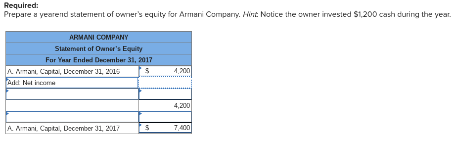 Question: As Of December 31, 2017, Armani Company's Question: As Of December 31, 2017, Armani Company's