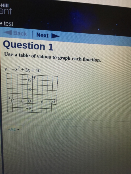 Use A Table Of Values To Graph Each Function Y Chegg Com
