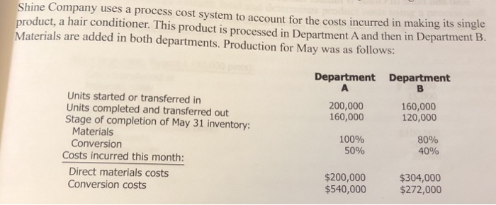 Shine company uses a process cost system to account for the costs incurred in making its single product, a hair conditioner. this product is processed in department a and then in department b materials are added in both departments. production for may was as follows: department department units started or transferred in units completed and transferred out stage of completion of may 31 inventory: 200,000 160,000 160,000 120,000 materials conversion 100% 50% 80% 40% costs incurred this month: direct materials costs conversion costs $200,000 $540,000 $304,000 $272,000