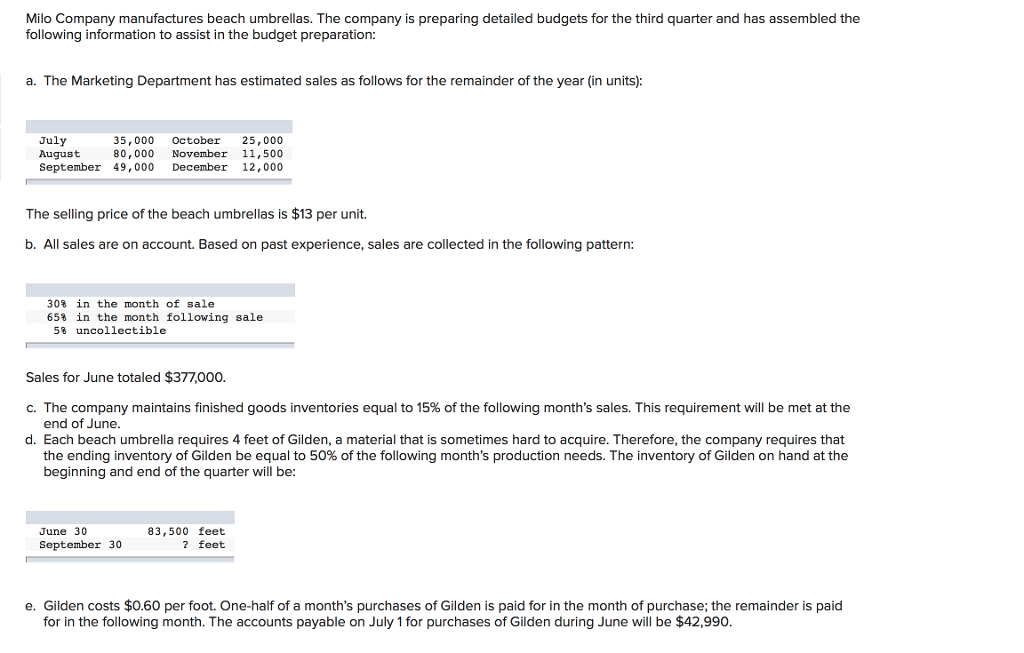 Solved Calculate the quantity of Gilden (in feet) that needs 