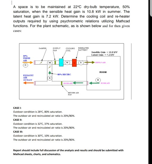 Solved A E Is To Be Maintained At 22 C Dry Bulb Tempe A E Is To Be Maintained At 22 C Dry Bulb Temperature 50