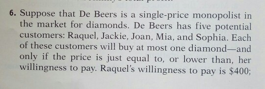 Solved] 1. Suppose that De Beers is a single-price monopolist in