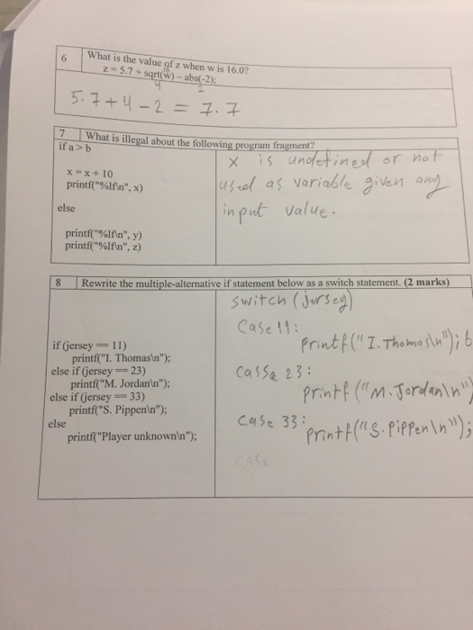 6What is the value of z when w is 16.0? z 5.7+ sqrt(w)- abs(-2); 1Whatisillegalah outthe followingprogram fra if a>b as variable given in put Value xx +10 printf(%lf n, x) else printf(%1fn, y) printf(%lf n, z) 8 Rewrite the multiple-alternative if statement below as a switch statement. 2 marks) switch (Jarse if(jersey == 1 1) else if jersey23) else if(jersey 33) else printfI. Thomasin); printfM. Jordanin); printfS. Pippenin); printfPlayer unknownin); Case11 Case 23: Case 33