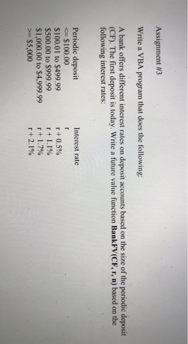 Assignment #3 Write a VBA program that does the following: A bank offers different interest rates on deposit accounts based o