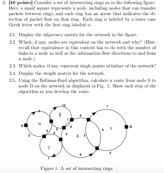 2. [40 points Consider a set of intersecting rings as in the following figure. Here, a small square represents a node, includ