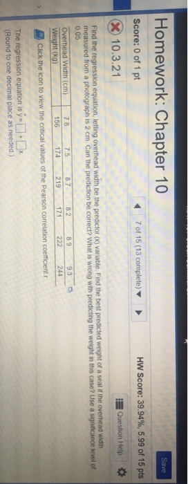 Solved: Find The Regression Equation, Letting Overhead Wid... | Chegg.com