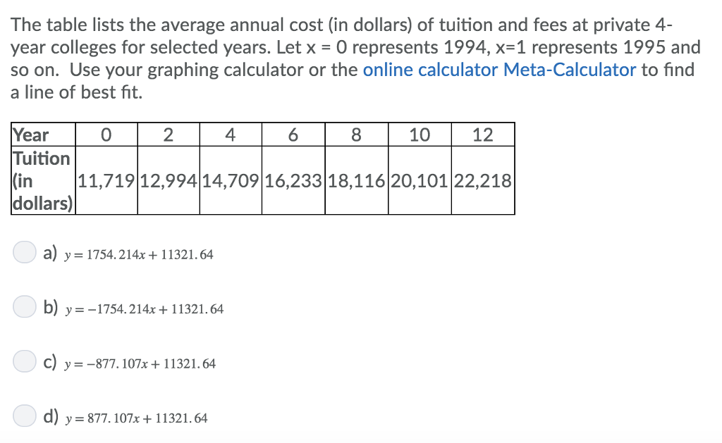 Solved The Following Table Lists Average Annual Cost Question The Following Table Lists Average Annual Cost In Dollars Of Tuition And Fees At Private 4 Y