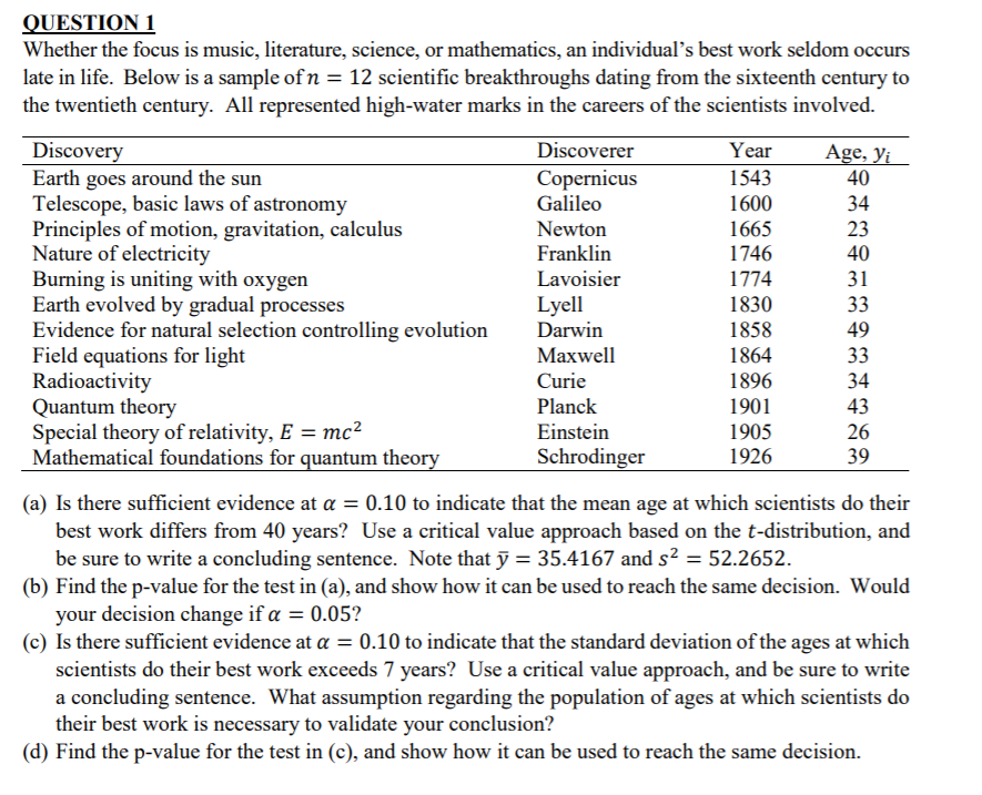 Solved Uestion 1 Whether The Focus Is Music Literature - 