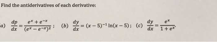 Solved Find The Antiderivatives Of Each Derivative E +e