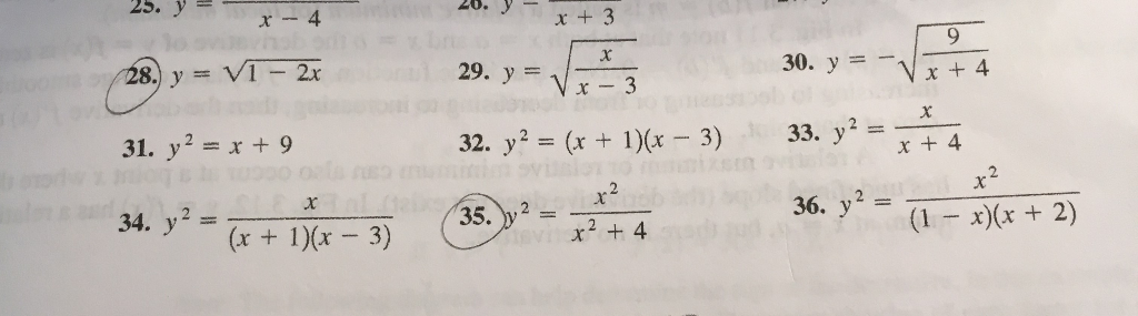 Solved 25 4 X 3 28 Y V1 2x 29 Y Vx 3 33 Y2 33 Y Chegg Com