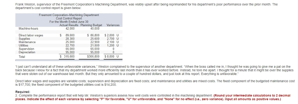 Mean Commuting Time for Workers (5-year estimate) in Wood County, WV  (B080ACS054107), FRED