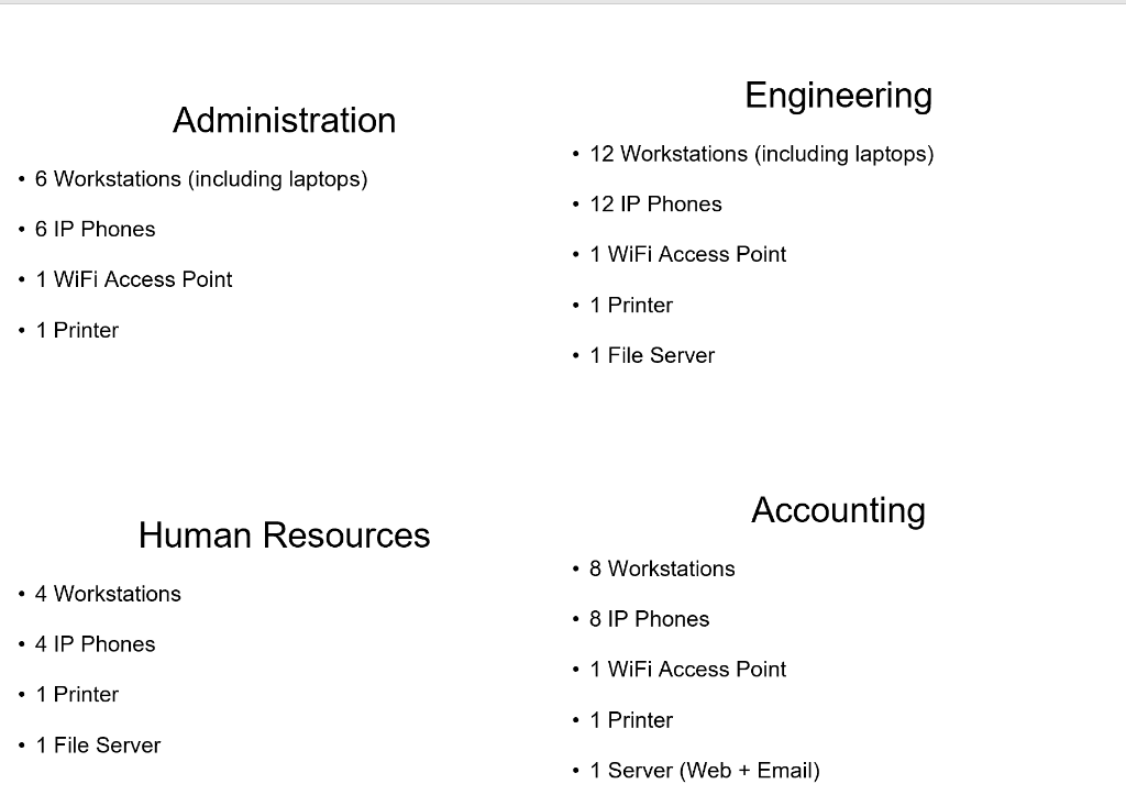 Engineering Administration 12 Workstations (including laptops) 6 Workstations (including laptops) 12 IP Phones . 6 IP Phones