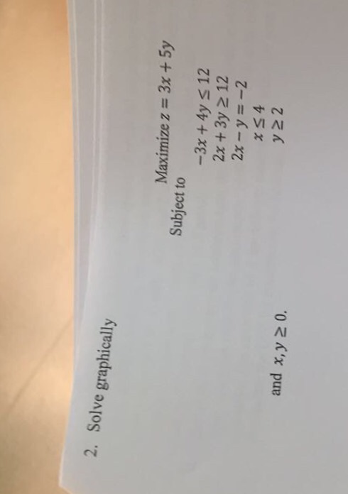 Solved 2 Solve Graphically Maximize Z 3x 5y Subject To Chegg Com