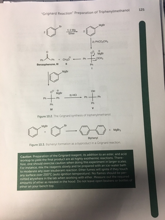 How Would I Calculate The Theoretical Yield In Chegg 