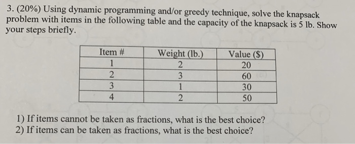 (20%) Using dynamic programming and/or greedy technique, solve the knapsack problem with items in the following table and the