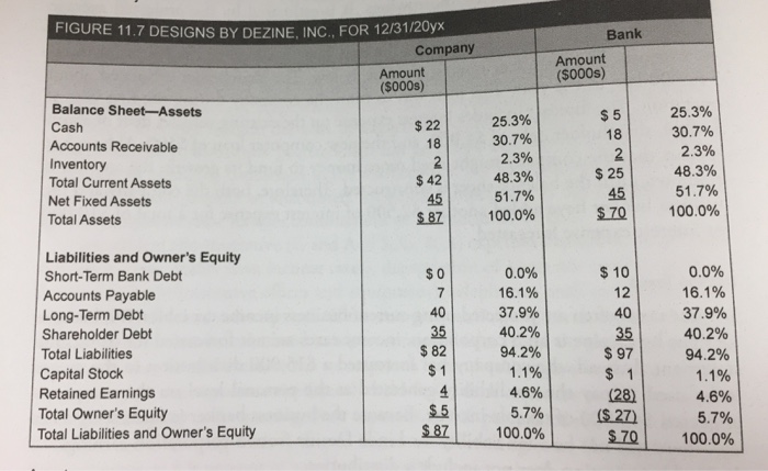 complete the blank uca cash flow worksheet on chegg com lpo sample excel