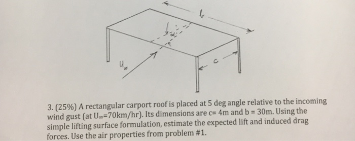 Solved: 3(2596) A Rectangular Carport Roof Is Placed At 5 ...