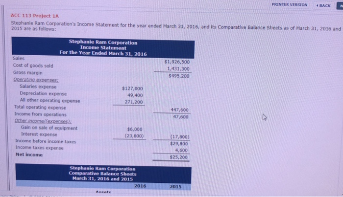 PRINTER version bacx acc 113 project 1a stephanie ram corporation 2015 are as follows: s income statement for the year ended march 31, 2016, and its comparative balance sheets as of march 31, 2016 and stephanie ram corporation income statement for the year ended march 31, 2016 sales cost of goods sold gross margin $1,926,500 1,431,300 $495,200 salaries expense depreciation expense all other operating expense $127,000 49.400 271,200 total operating expense income from operations 447,600 47,600 gain on sale of equipment $6,000 interest expense income before income taxes income taxes expense net income (23,800).7.800) $29,800 4,600 $25,200 stephanie ram corporation comparative balance sheets march 31, 2016 and 2015 2016 2015 accats