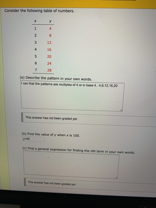 Solved Consider The Following Table Of Numbers 4 3 12 4 16 Chegg Com