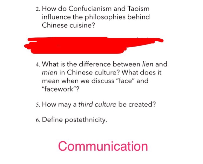 Solved How Do Confucianism And Taoism Influence The Philo