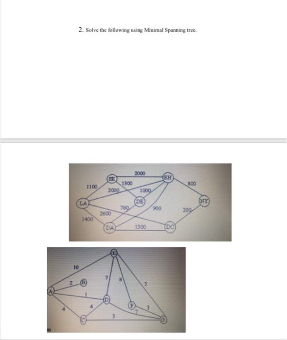 2. Solve the following using Minimal Spanning tree. 2000 1300 800 1100 LA 900 2600 1400 1300 10 2