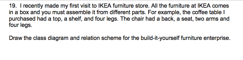 Solved 19 I Recently Made My First Visit To Ikea Furnitu
