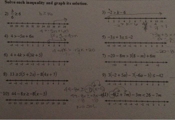 Solved Solve each inequality and graph its solution. 2) 26 | Chegg.com