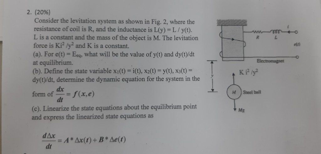 Solved 2 Consider The Levitation System As Shown I Chegg Com