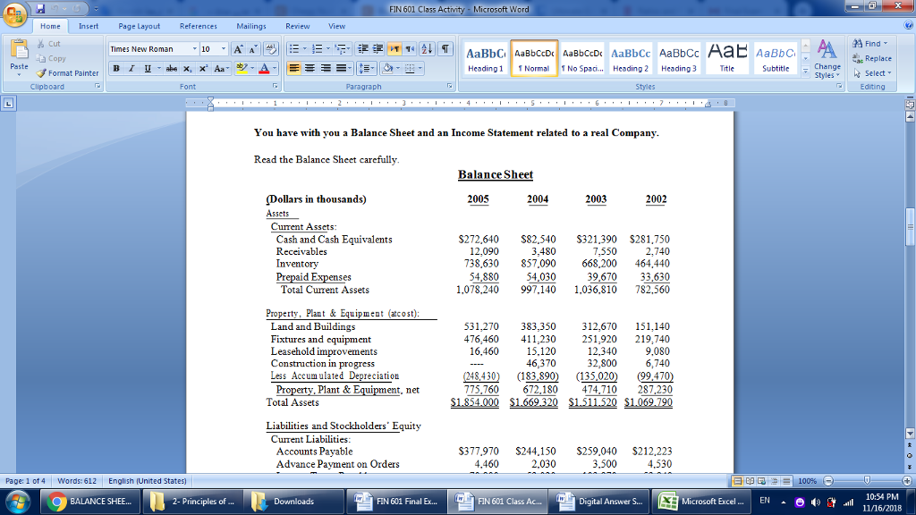 FIN 601 Class Activ Microsoft Word Home Insert Page Layout References MailingsReviewView Find Times New Roman10A Copy Replace Paste Heading 1 Normal No Spac. Heading 2 Heading 3 Title Subtitle Change . F Format Painter Blu-abax, XAa,ツ Styles Select Editing Font Paragraph You have with you a Balance Sheet and an Income Statement related to a real Company Read the Balance Sheet carefully Balance Sheet 2003 Dollars in thousands) Assets Current Assets: 2005 2004 2002 S272.640 $82.540 S321.390 S281.750 7,550 2,740 738,630 857,090 668,200 464,440 54880 4,030 39,670 33,630 1.078,240 997.140 1.036,810 782,560 Cash and Cash Equivalents Receivables 12,090 3,480 Inventory Prepaid Expenses Total Curent Assets Property, Plan&Eieat (atcost) Land and Buildings Fixtures and equipment Leasehold improvements Construction in progress Less Accumulated Depreciation 531,270 383.350 312,670 151,140 476,460 41230 251,920 219,740 12,3409,080 16.46015.120 46,370 1248430 (183.890 (135,020 99470 775.760672,180474.710 287.230 Property, Plant & Equipment, net Total Assets Liabilities and Stockholders Equity Current Liabilities Accounts Payable Advance Payment on Orders 377.970 S244,150 $259,040 S212,223 3.500 4,530 4.460 2,030 Page: 1 of 4 Words: 612 English (United States) 10:54 PM Microsoft Excel | EN e 0.2 all ime BALANCE SHEE... 2- Principles of FIN 601 Final E... FIN 601 Class Ac... Digital Answer S...
