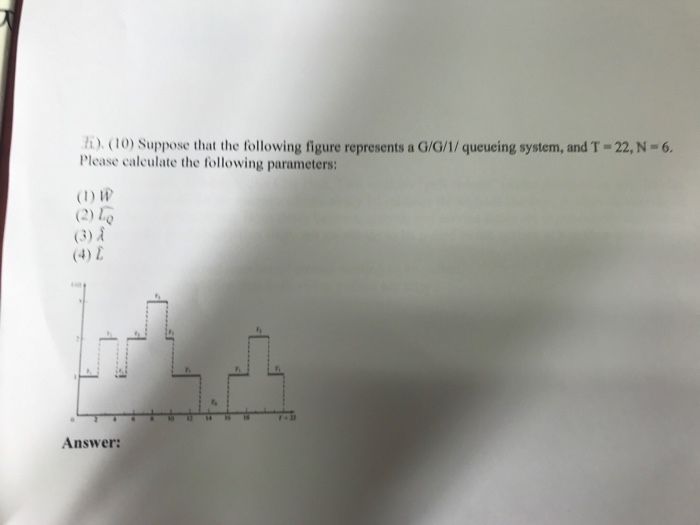 li>< 10) suppose that the following figure represents a G/G/I/ queueing system, and T-22, N-6. Please calculate the following