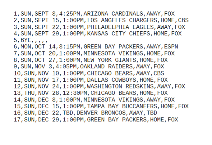 NFL Media on X: Broncos RB @Melvingordon25 is in charge of @nflnetwork  programming TOMORROW starting at 4p ET. Here is what he selected   / X