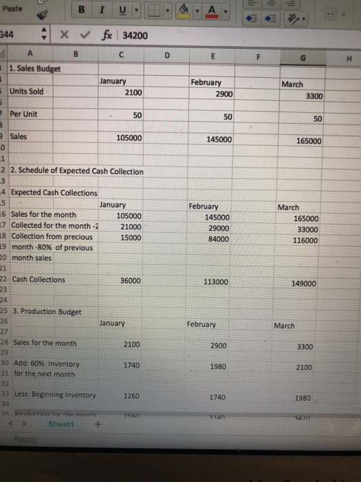 Information For 2019 1 Sales Forecast January Chegg 