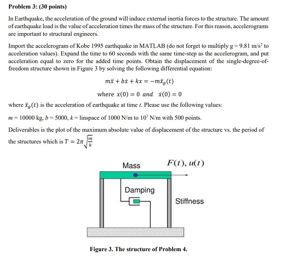 Problem 3: (30 points) In Earthquake, the acceleration of the ground wi induce external inertia forces to the structure. The