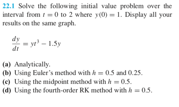 22.1 Solve the following initial value problem over the interval from t 0 to 2 where y(0)- 1. Display all your results on the