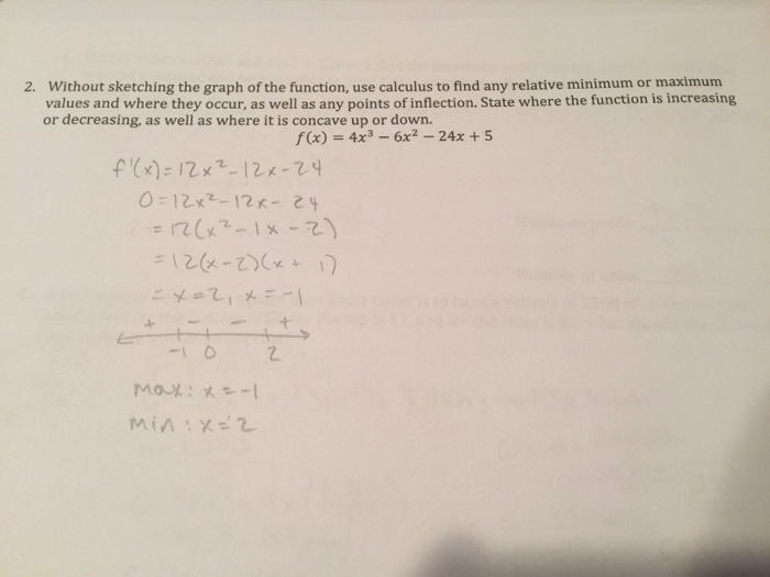 Solved Without Sketching The Graph Of The Function Use C