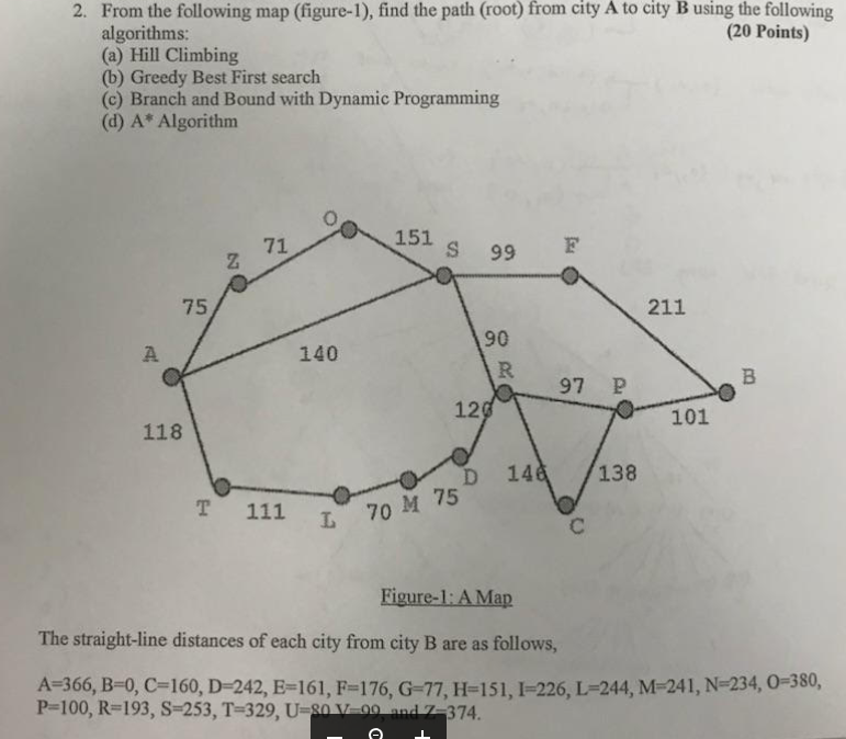 2. From the following map (figure-1), find the path (root) from city A to city B using the following (20 Points) algorithms: