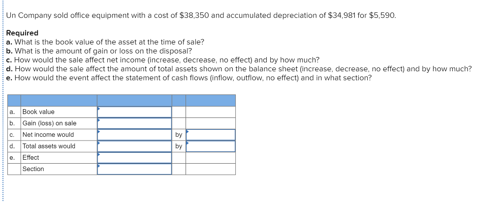 Solved Un Company sold office equipment with a cost of 