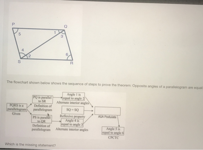 Solved 3 4 6 2 The Flowchart Shown Below Shows The Sequen