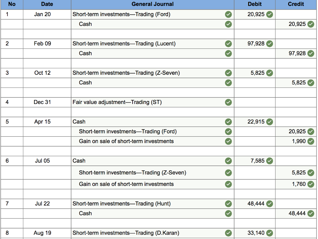 Monthly Update - March 2011 ($1,149,008, +$2,362)  From PFBlog: The Unique  Personal Finance Blog Since 2003