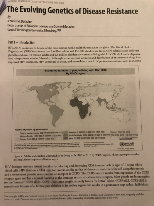 Hiv patient case study presentation image