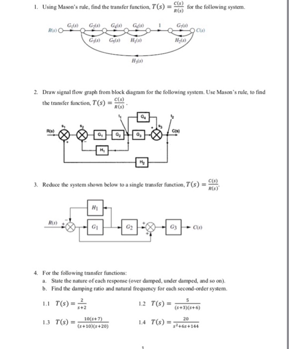 Solved I Using Mason S Rule Find The Transfer Function Chegg Com