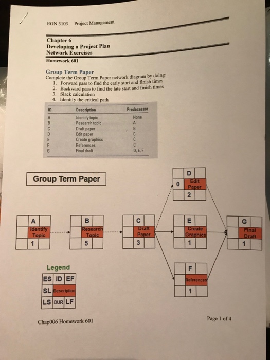 Essay on mgmt chapter 6 homework 06 image