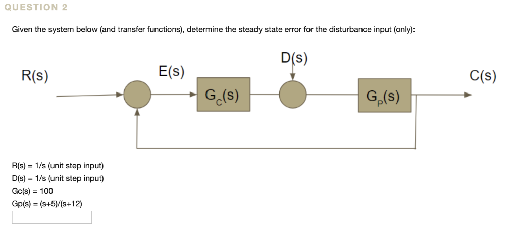 Трансфер функция. Electrical System transfer function. Передаточная функция по каналу ошибки. Transfer function. Transfer function representation:.