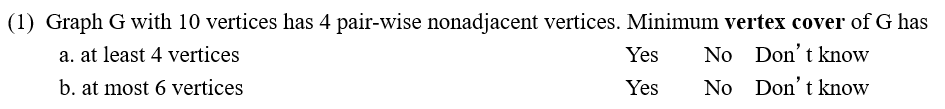 (1) Graph G with 10 vertices has 4 pair-wise nonadjacent vertices. Minimum vertex cover of G has Yes No Dontknow Yes No Don