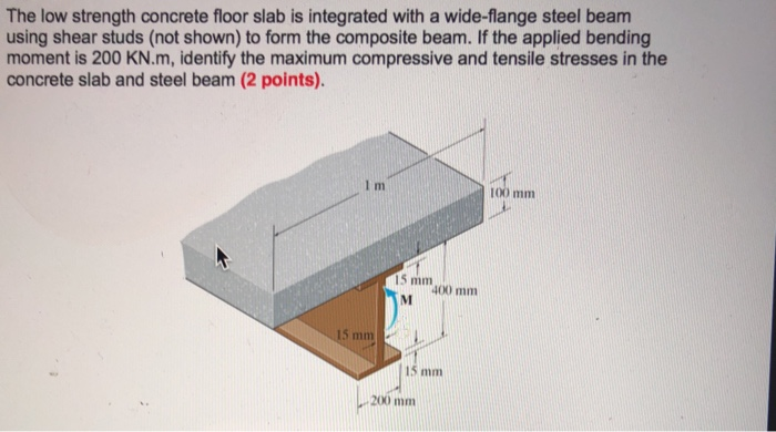 Solved The Low Strength Concrete Floor Slab Is Integrated Chegg Com