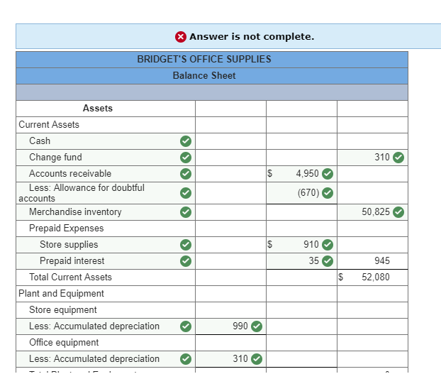 Solved 990 Less: Accumulated depreciation Office equipment 