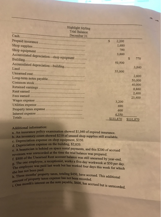 Solved 28 Based On The Adjusted Trial Balance For Highli Chegg Com