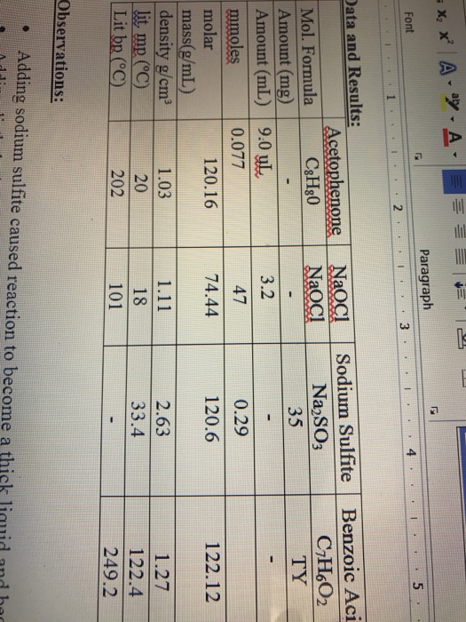 Solved What Is The Theoretical Yield Of Benzoic Acid Usi Chegg Com