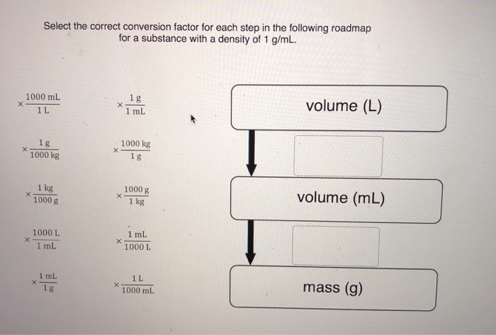 Solved Select The Correct Conversion Factor For Each Step In Chegg Com